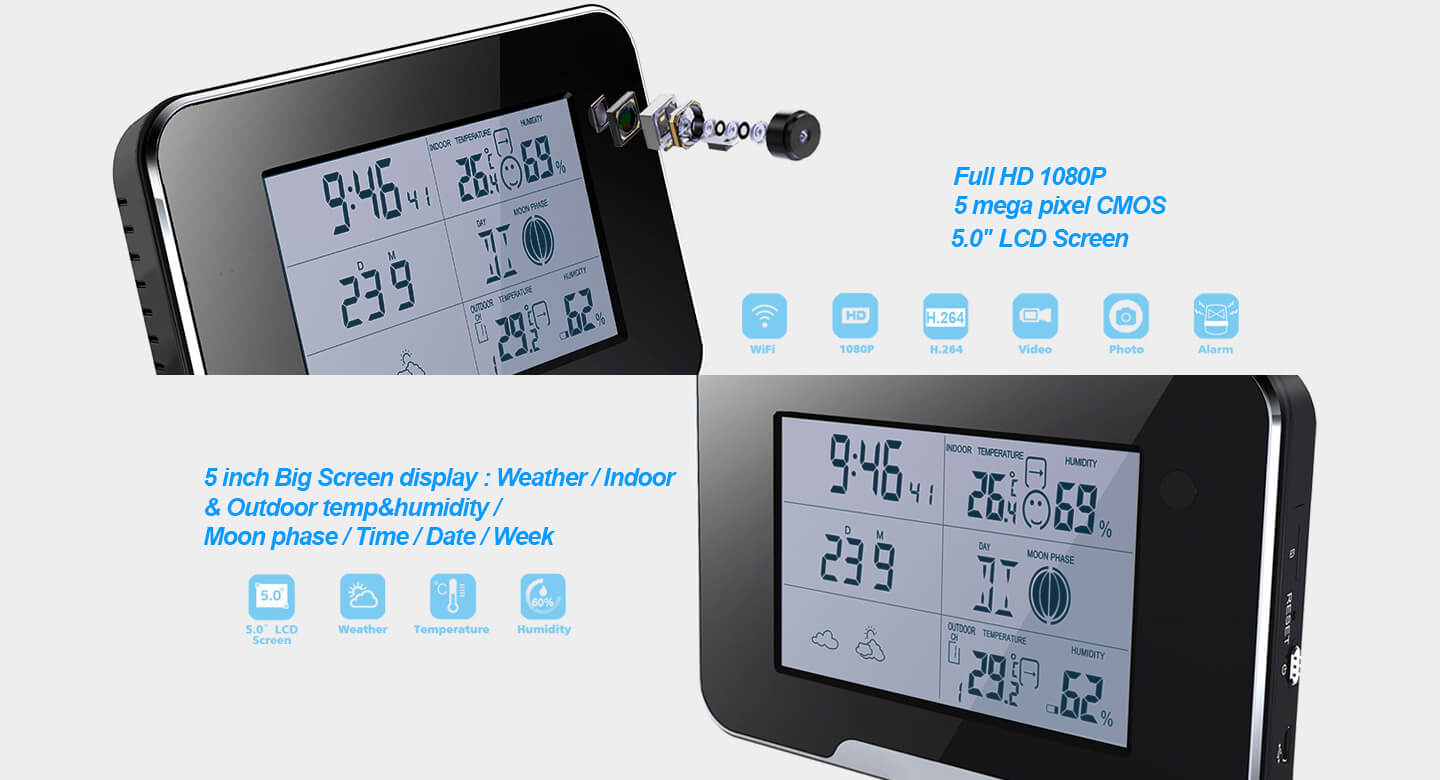 Wetterstation Features