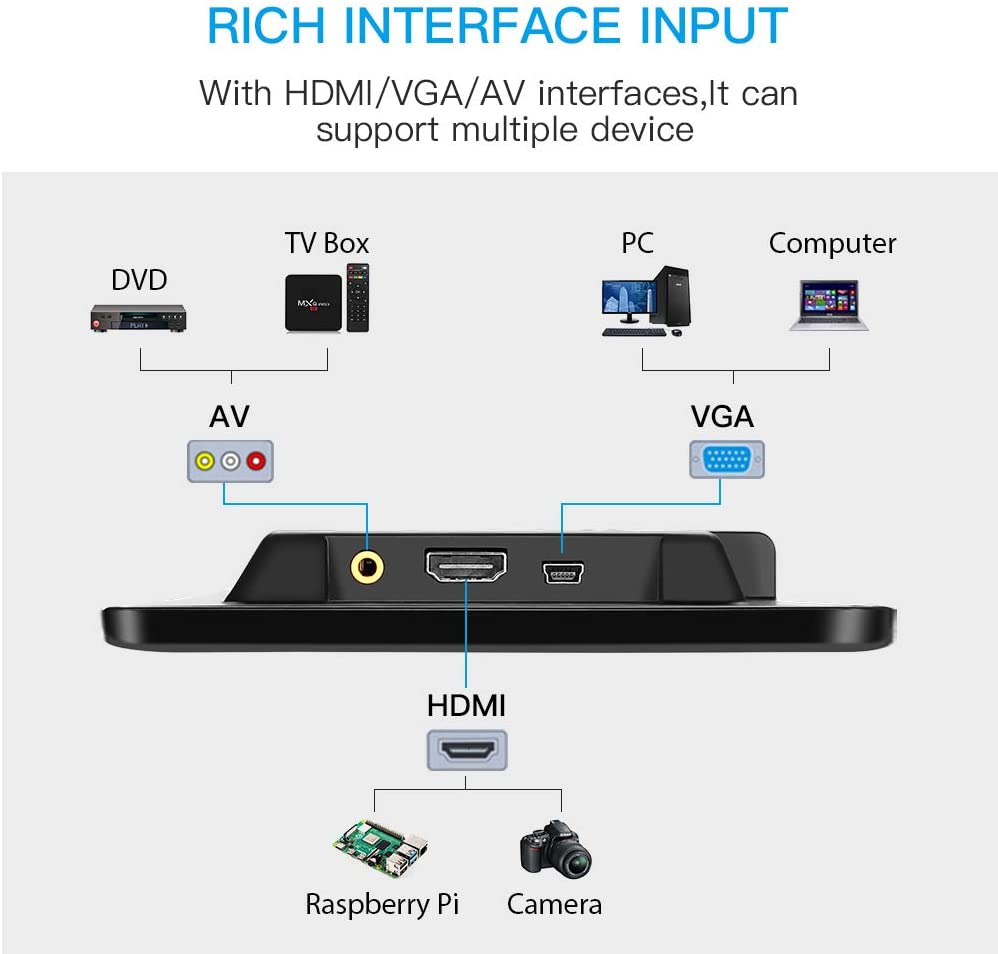 Multifunktions-Auto-Monitor-Smartphone