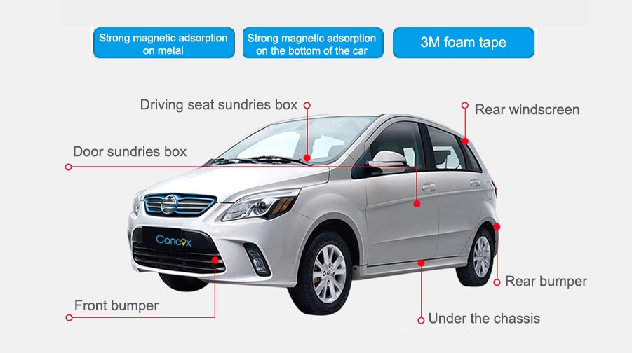 GPS-Locator mit Magnet