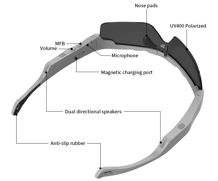 Bluetooth-Fahrrad-Sonnenbrille, Fahrradbrille