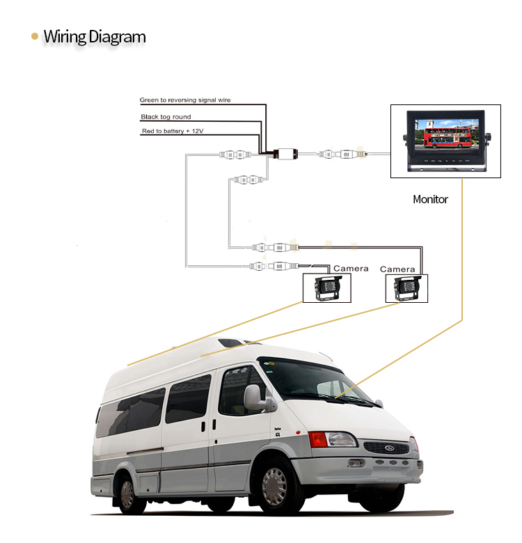 Mini ahd für van