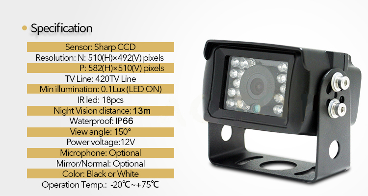 Universal Cockpit mit IR LED