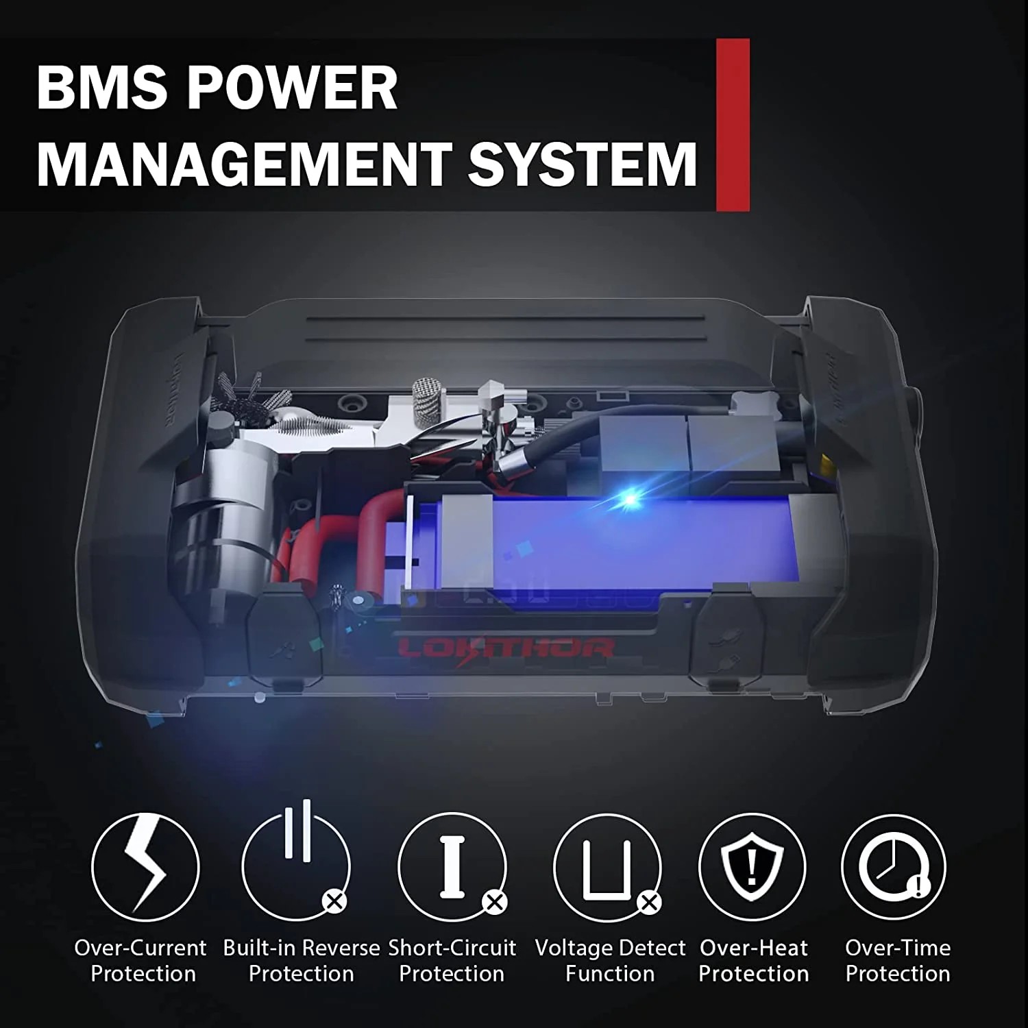 Auto-Starterbatterie mit 18000 mAh