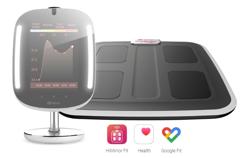 diagnostisches Gewicht - Bmi-Skala