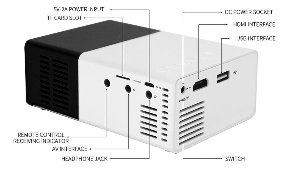 Full-HD-Pocket-Mini-Projektor