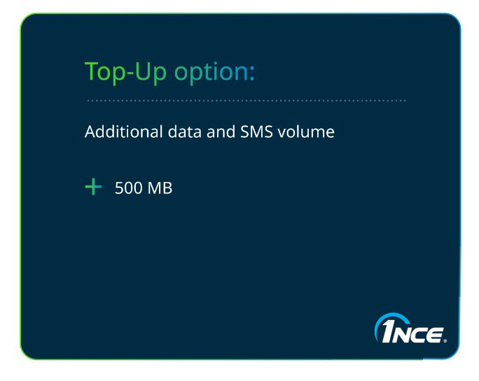 SIM-Karte für unterwegs - Datenvolumen 500 MB mit einer Geschwindigkeit von bis zu 1 Mbit/s