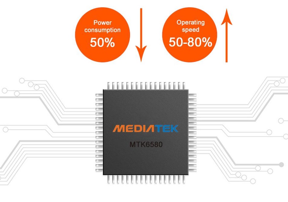 Profi Tracking-Cam X1 leistungsstarker Chip