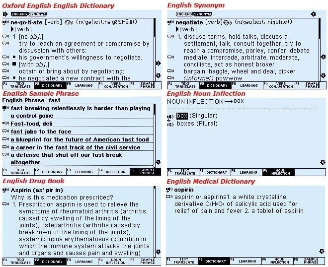 Sprachwörterbuch