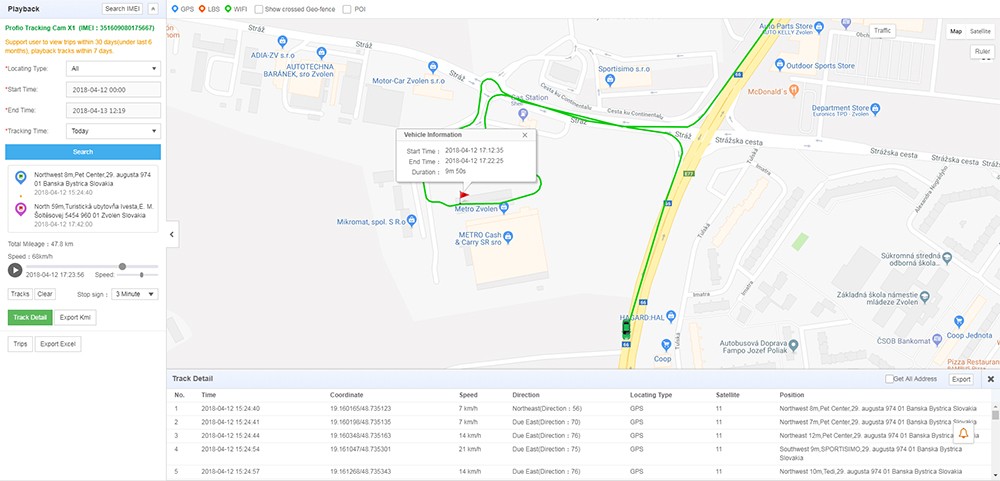 Live-Überwachungskamera im Auto profio x2