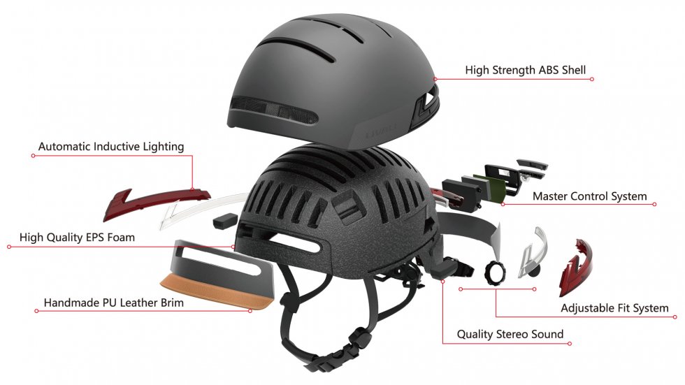 Fahrradhelm Livall BH51M Neo