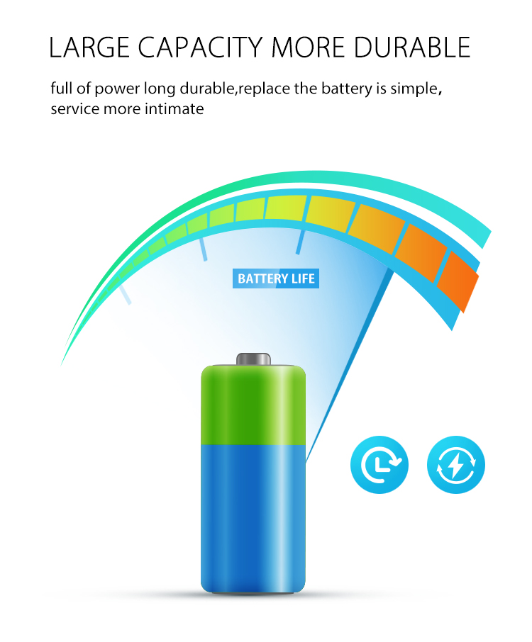 der Batteriesensor