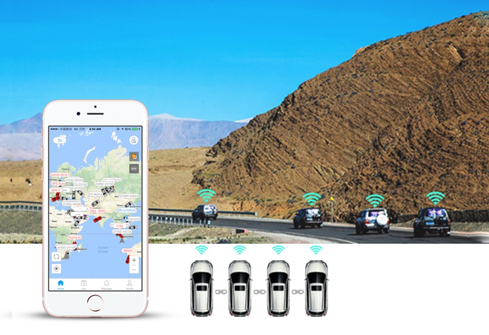 gps locator Flottenmanagement