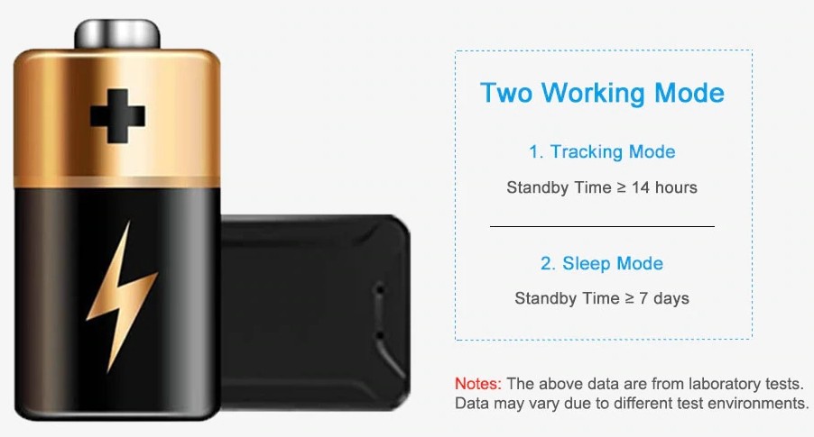 GPS-Tracker Akkubetriebsarten Standby