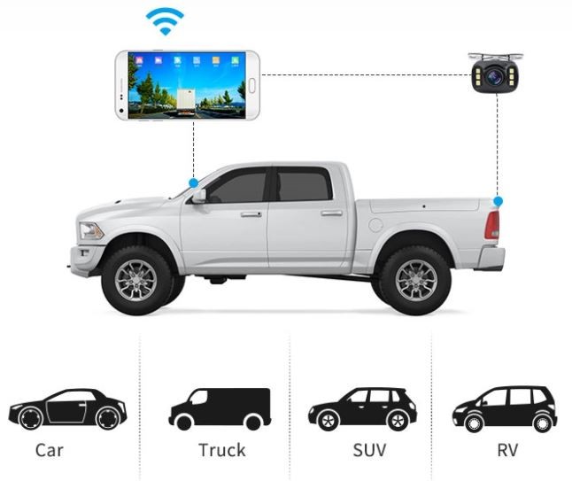 Universal-Rückfahrkamera Wifi Mobile