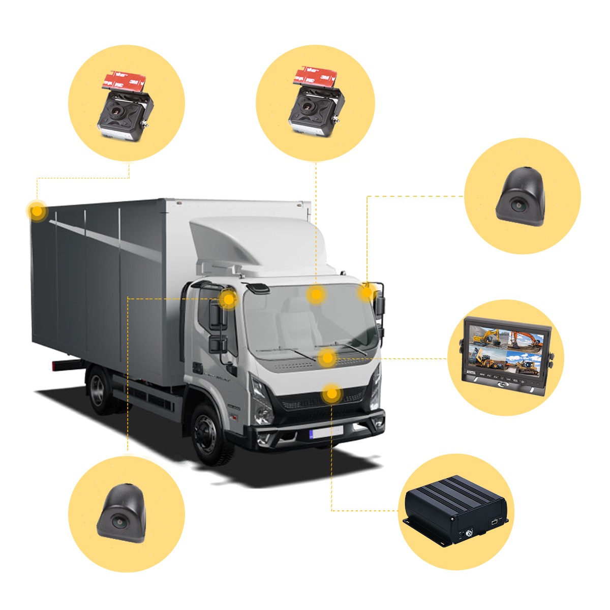 Aufnahmesystem für PKW, LKW, Transporter, 4 Kameras