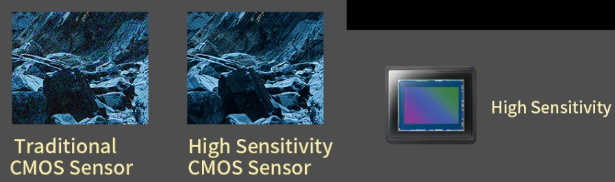 Sony Cmos Sensor