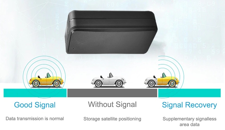 GPS-Totzonen-GPS-Ortungsgerät, 4G-Gerät