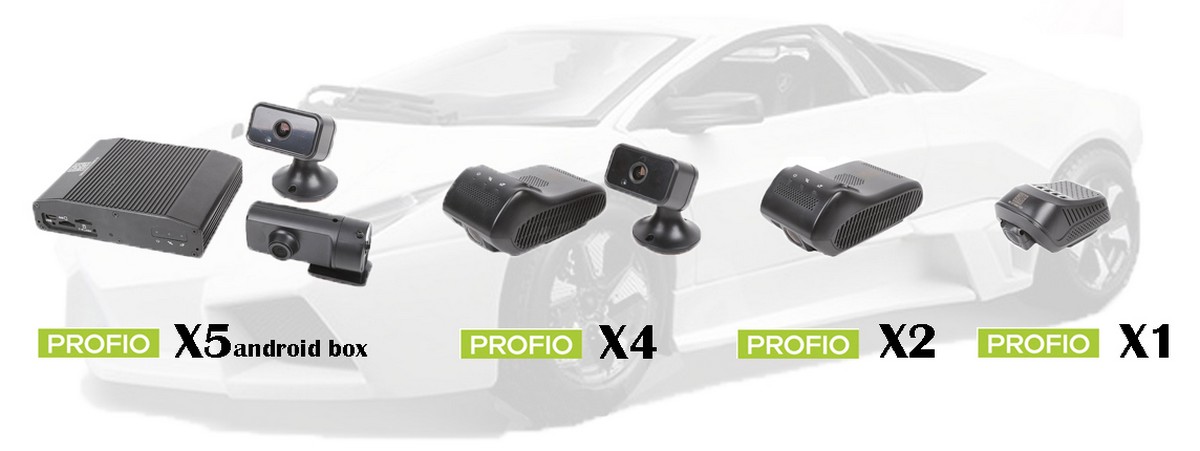 Profio Dashcams Vergleich