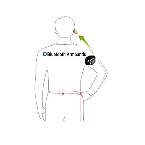 Invisible Hörmuschel + Bluetooth-Armband