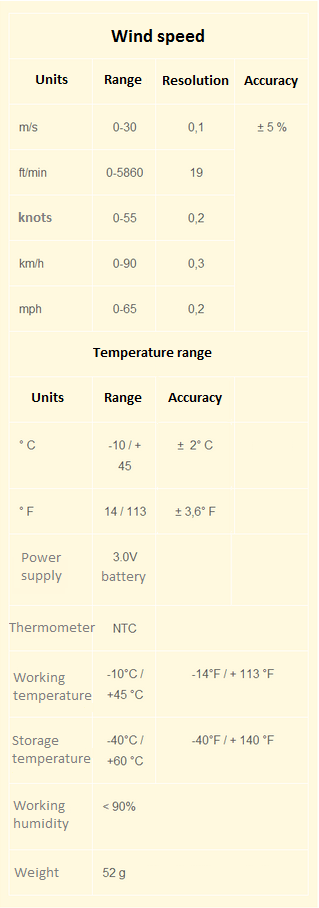 Anemometer Spezifikationen