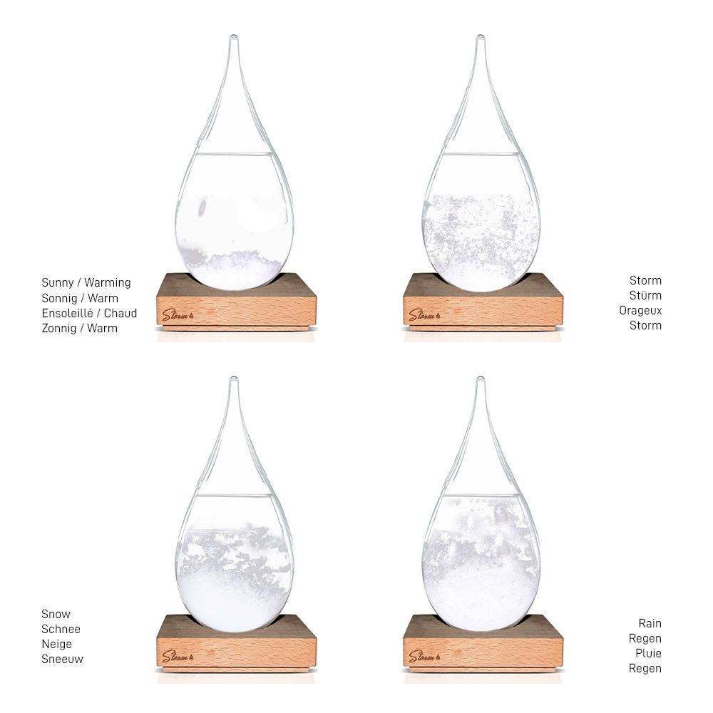 Wettervorhersageglobus aus Glas