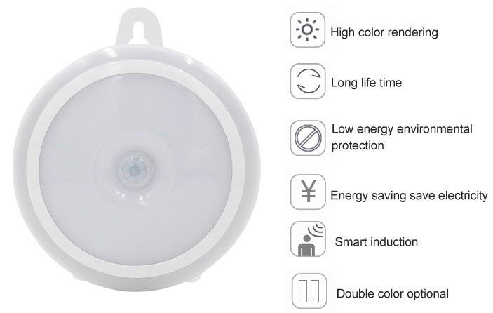 LED-Licht mit Bewegungserkennung