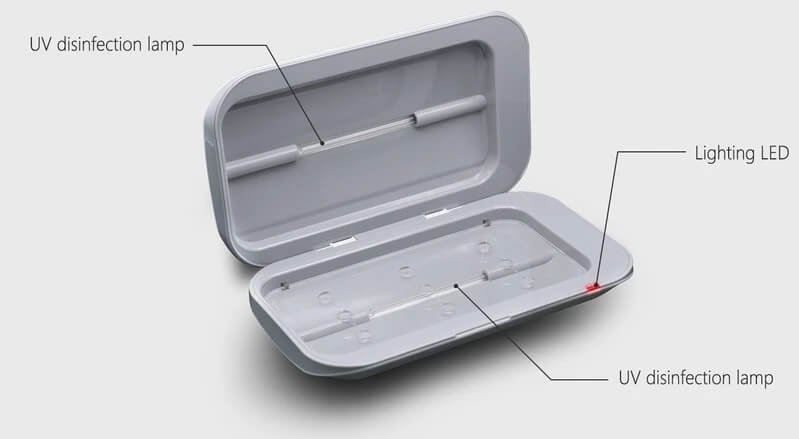 UV-Desinfektionsbox