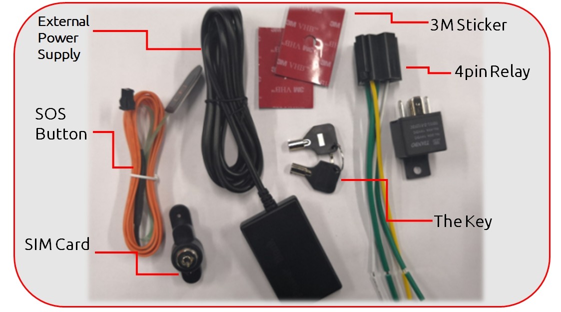 profio tracking cam x2 Packungsinhalt